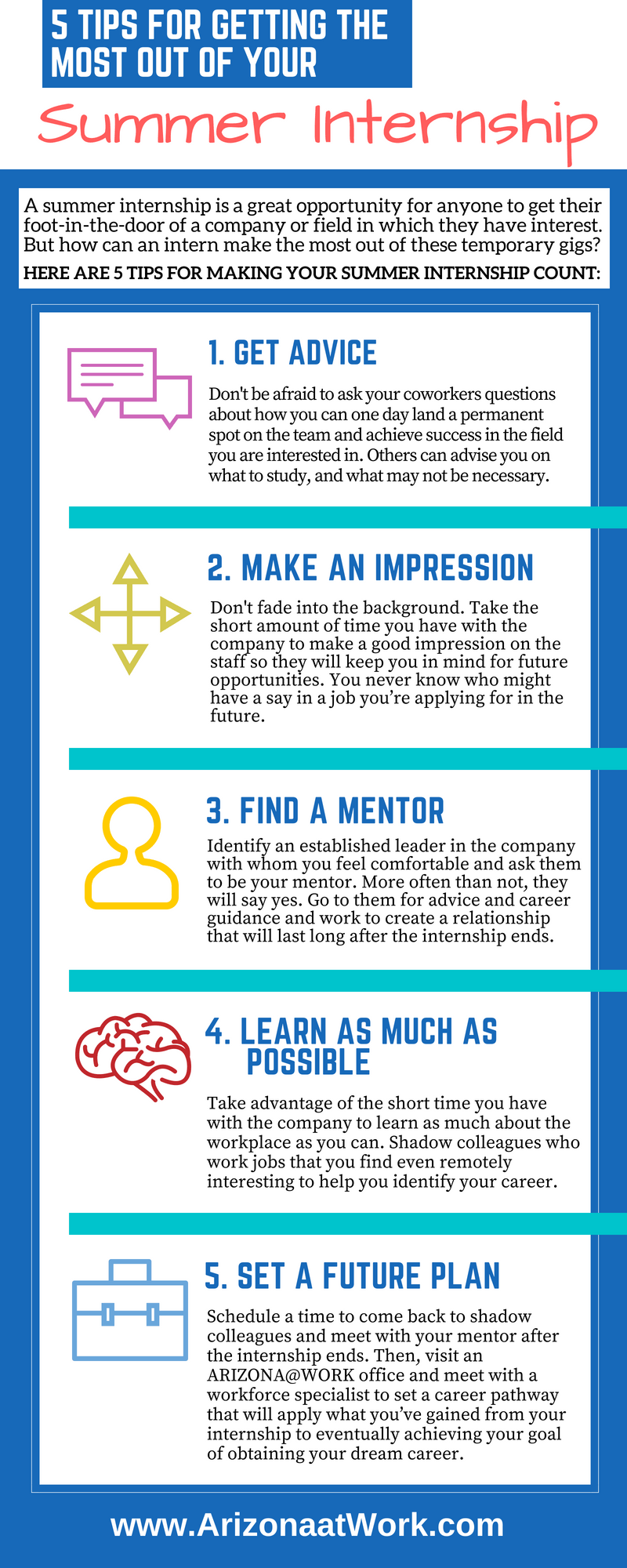 5 Tips For A Summer Internship Infographic Arizona Department Of Economic Security