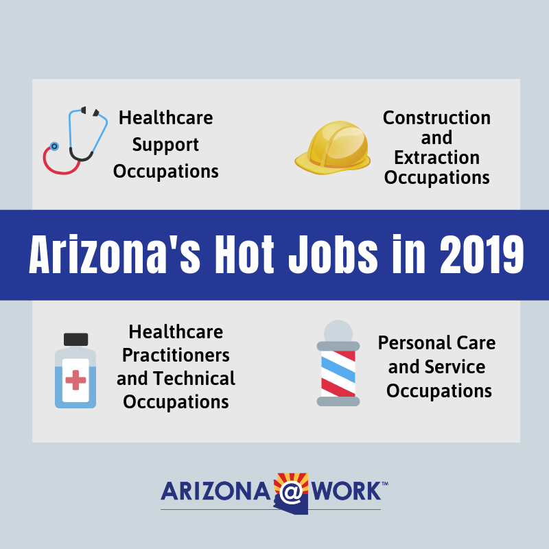 Hot Jobs in 2019 Arizona Department of Economic Security