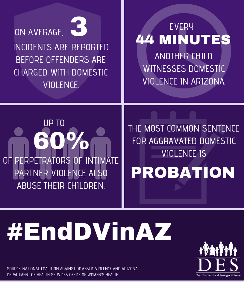 DomesticViolenceMonthInfographic.png Arizona Department of