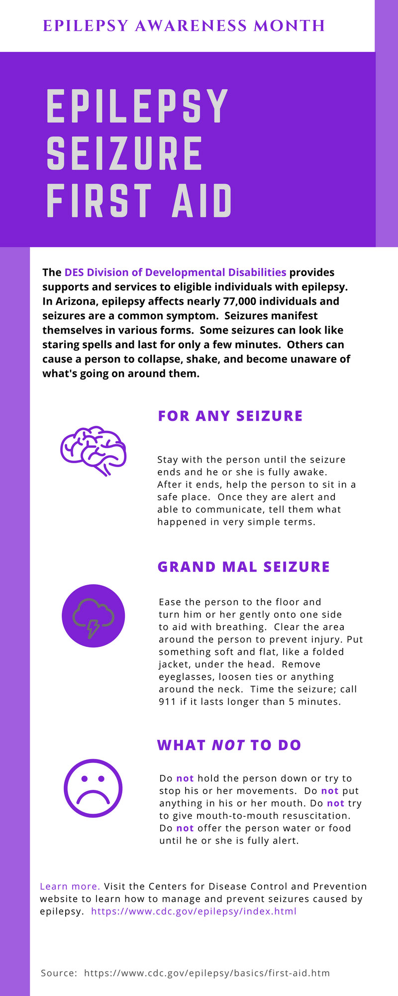 Infographic about Epilepsy Seizure First Aid