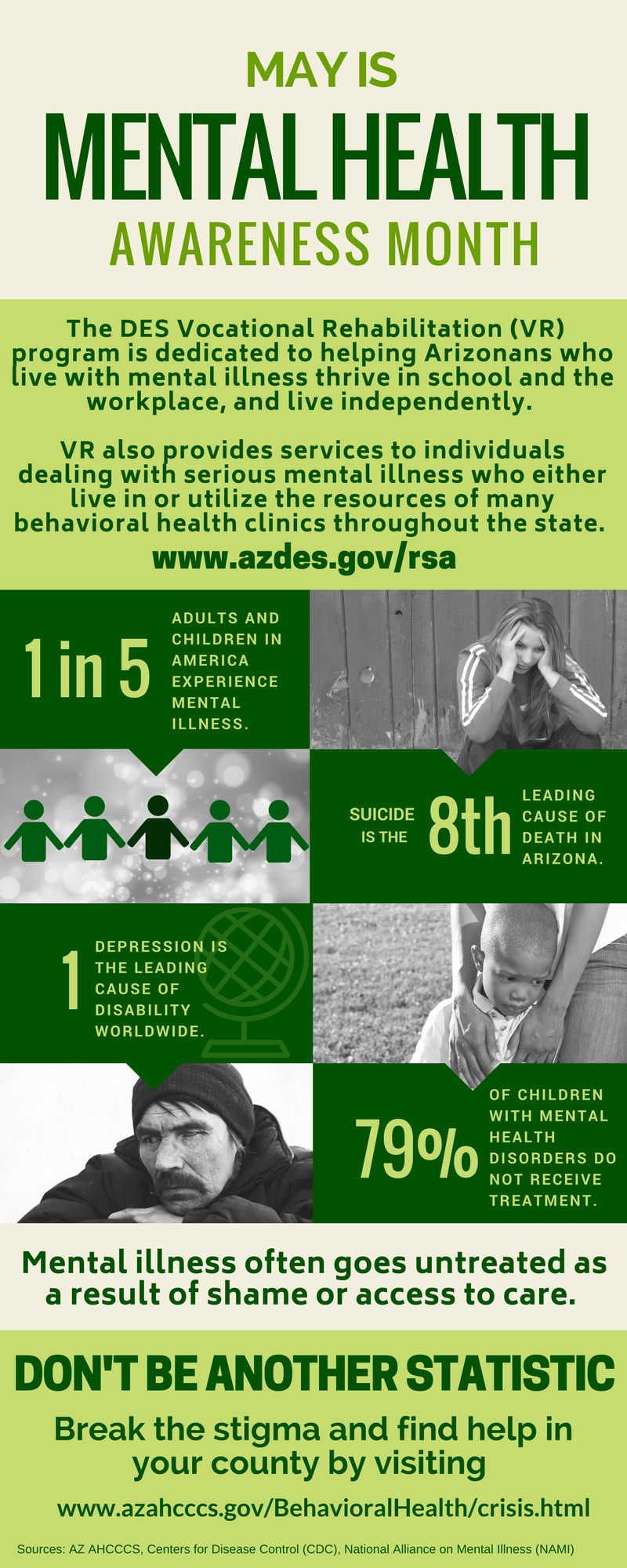 Mental Health Awareness Month Arizona Department Of Economic Security   Mental Health Awareness Month 