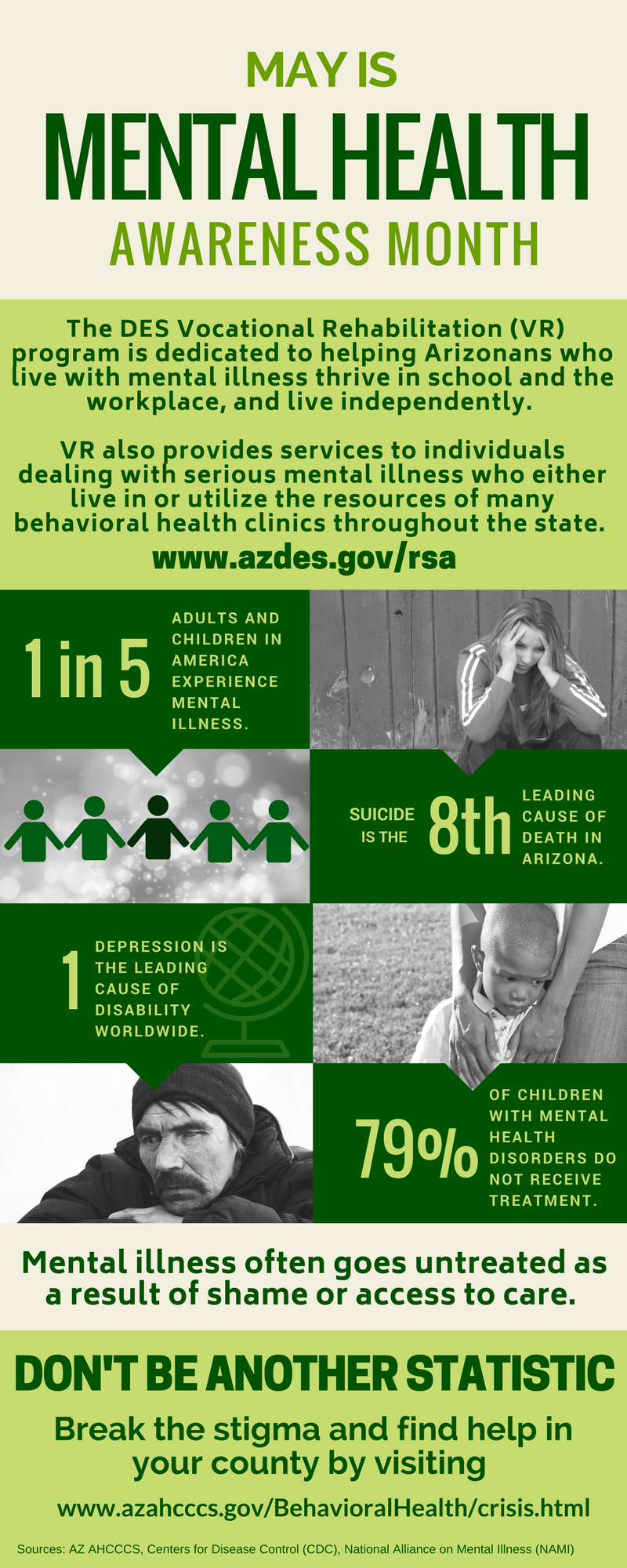 Mental-Health-Awareness-Month | Arizona Department of Economic Security