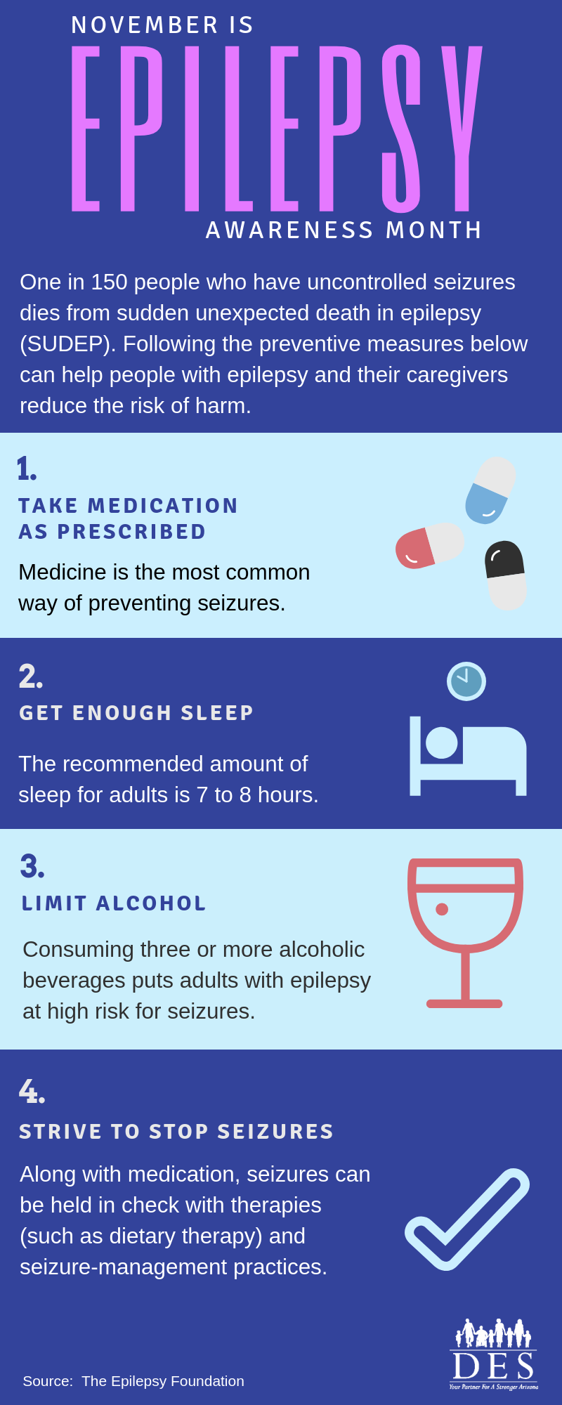 A list of tips for preventing epileptic seizures