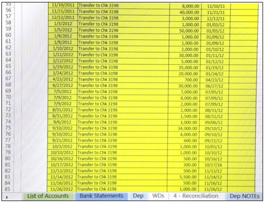 screenshot of a list of unauthorized transfers