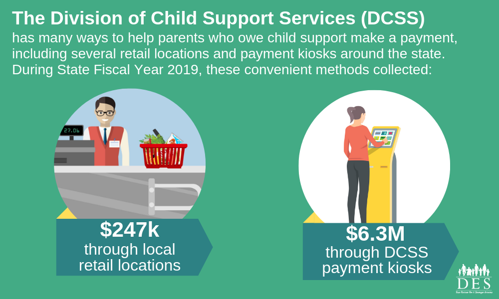 Des child store support