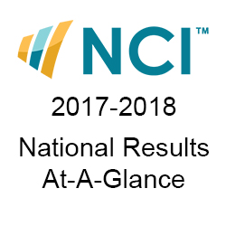 2017-2018 NCI National Results At-A-Glance
