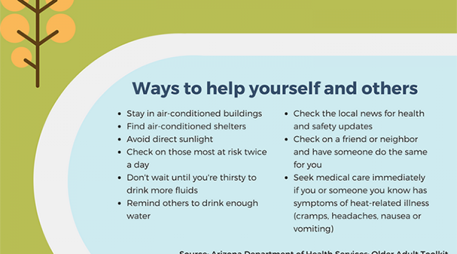 Older adults and heat illness - Ways to help yourself and others