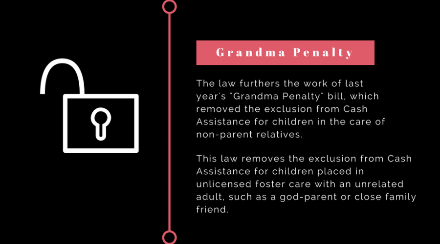 Cash Assistance and the Grandma Penalty