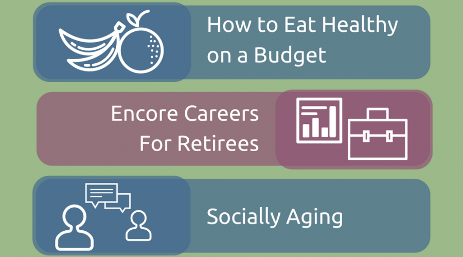 Healthy Aging Month - This month, we will discuss: How to eat healthy on a budget, Encore Careers for Retirees, Socially Aging